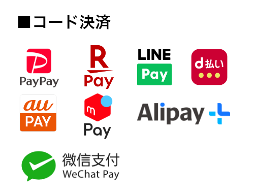 コード決済
