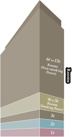 rooms内見取り図